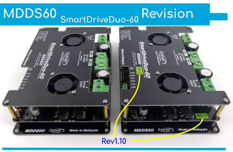 Buy Cytron MDDS60 SmartDriveDuo-60 DC Motor Driver Online | Robu.in