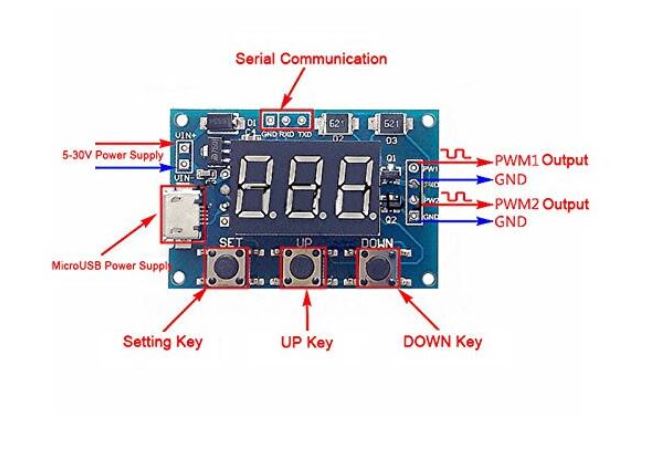 2 Channel PWM Pulse Frequency Adjustable Duty Cycle Square Wave Rectangular Wave Signal Generator Module - ROBU.IN