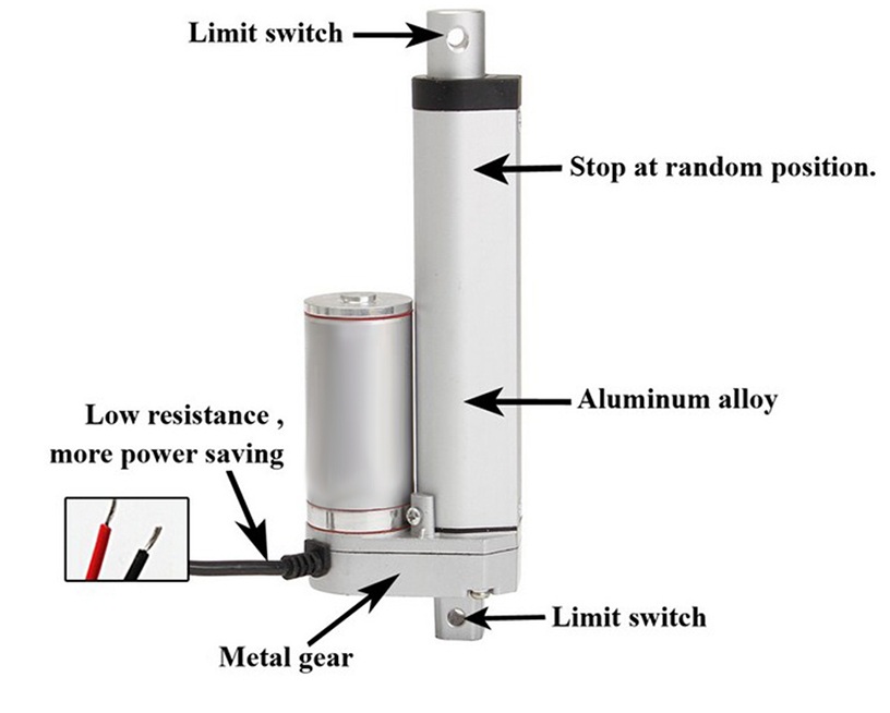 Linear Actuator Stroke Parts