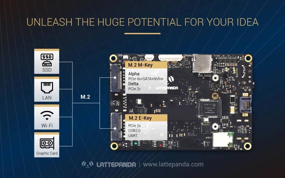 Buy LattePanda 2 Alpha 864s - A Pocket-sized Powerful Windows