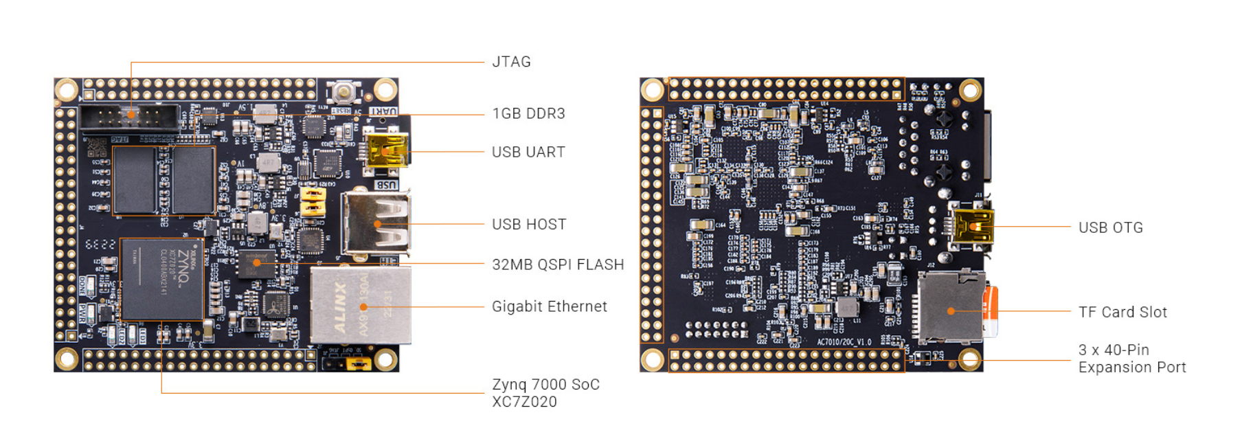 Buy AC7020C SoM with AMD Zynq 7000 SoC XC7Z020 Robu.in | Robu.in