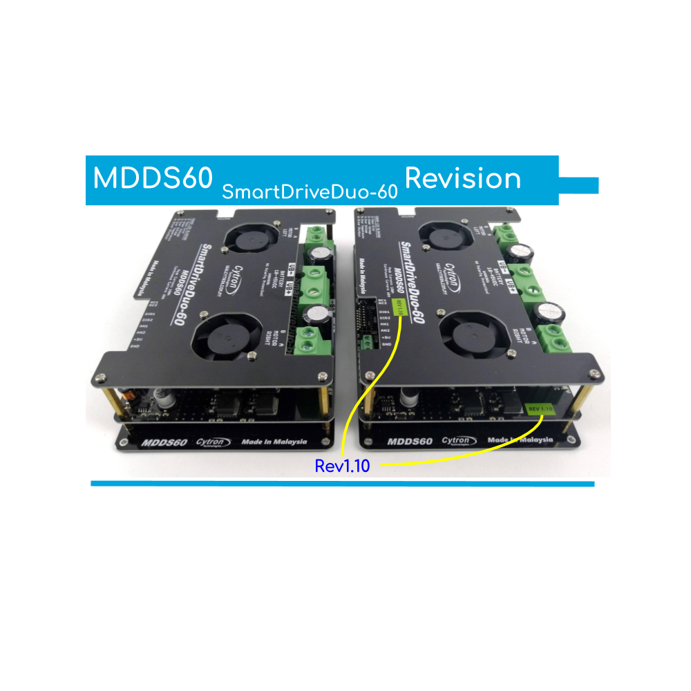 Buy Cytron MDDS60 SmartDriveDuo-60 DC Motor Driver Online | Robu.in
