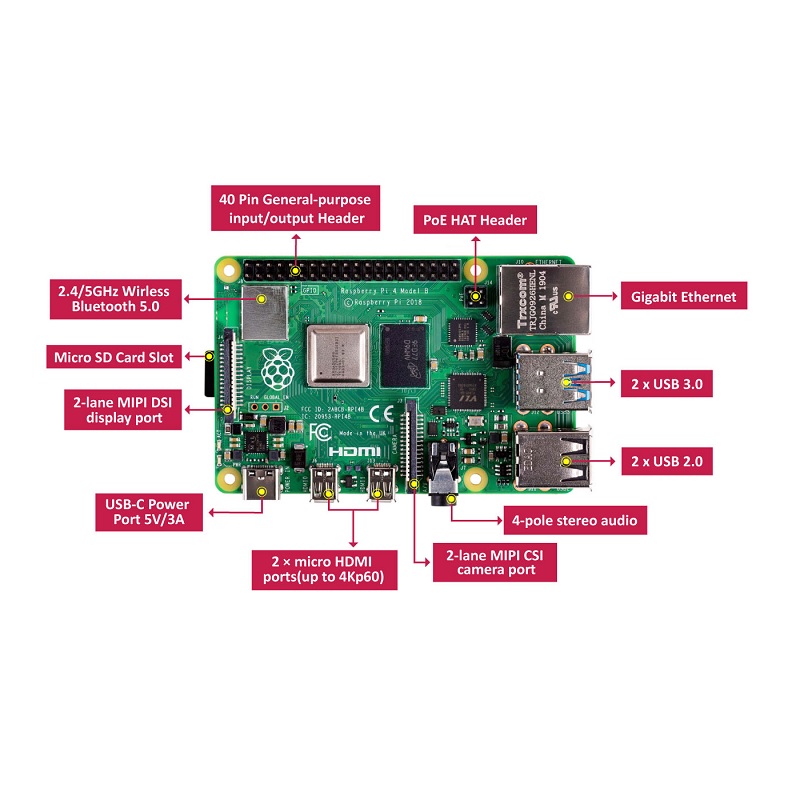 Buy Raspberry Pi 4 Model B 4GB Starter Kit online | Robu.in