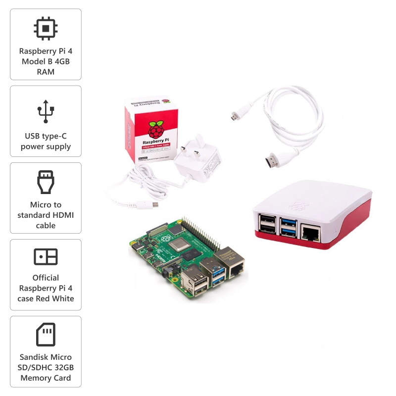 Buy Raspberry Pi 4 Model B 8GB Starter Kit online | Robu.in