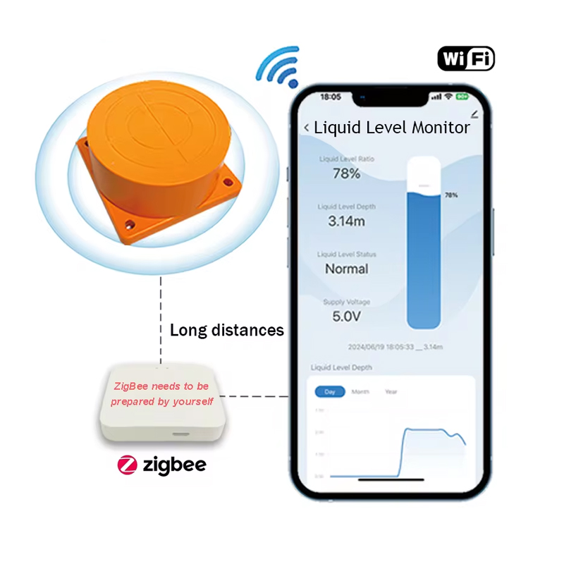 ME201WZ Remote Ultrasonic Wireless Liquid Level Detector with Alarm for Fuel, Oil & Water Tanks-image-2